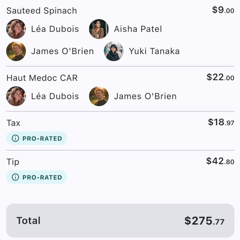 Receipt with line items assigned to participants showing pro-rated tax and tip